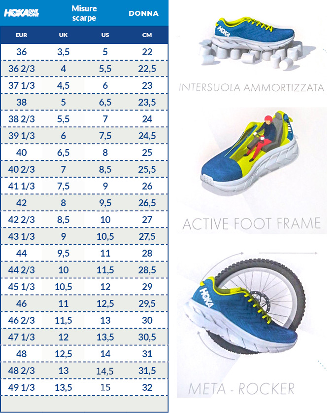 misura scarpe running